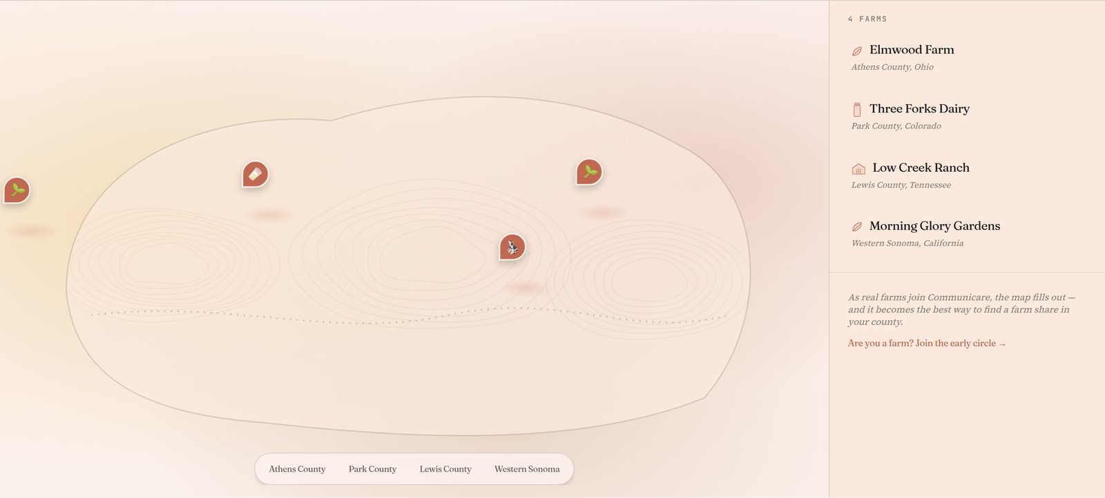 A preview of the Communicare farm-share discovery map — pins dropped on a watercolor-style atlas of the lower 48, with four sample farms listed in the side panel.